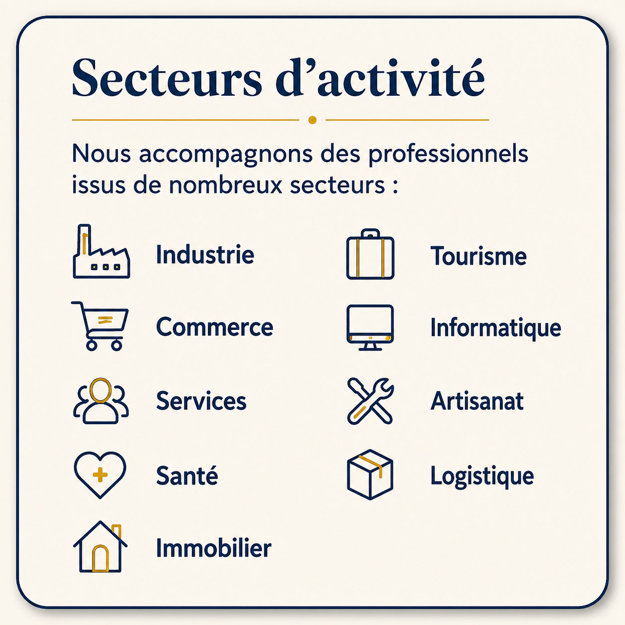 secteurs activité